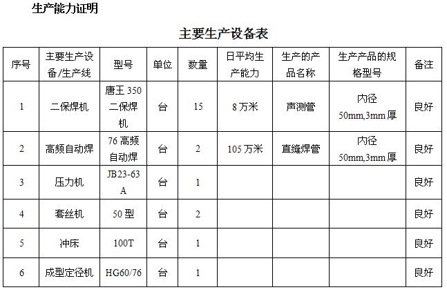滨州桩基声测管主要生产设备-1
